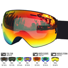 Load image into Gallery viewer, LOCLE Ski Glasses Double Layers UV400 Anti-fog Ski Goggles Snow Skiing Snowboard Motocross Goggles Ski Masks or Eyewear